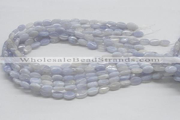 CBC08 15.5 inches 8*12mm oval blue chalcedony beads wholesale