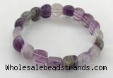 CGB3368 7.5 inches 10*15mm oval fluorite gemstone bracelets