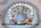 CGB6430 8mm round amazonite 7 chakra beads bracelet wholesale