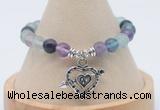 CGB7903 8mm fluorite bead with luckly charm bracelets wholesale